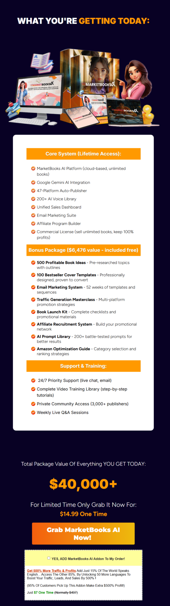 MarketBooks AI review dashboard showing AI book publishing software