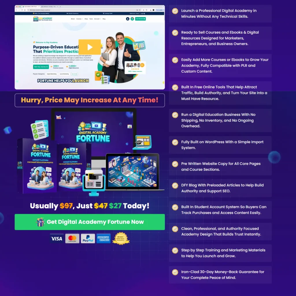 DFY Fortune Digital Academy sales page screenshot showing features, pricing discount from $97 to $27, and 30-day money-back guarantee