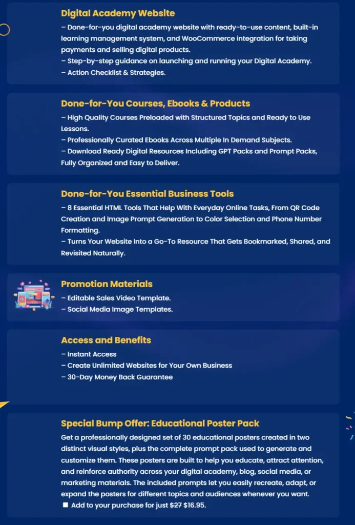 DFY Fortune Digital Academy package breakdown showing digital academy website, done-for-you courses, business tools, promotion materials, and 30-day guarantee