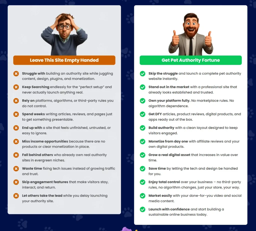 Comparison showing challenges of building a pet authority site manually versus using Pet Authority Fortune done-for-you system